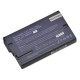 Bateria do laptopa Sony VAIO PCG-FR33 5200mAh Li-ion 14,8V ogniwa SAMSUNG