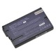 Bateria do laptopa Sony VAIO PCG-GRT230 5200mAh Li-ion 14,8V ogniwa SAMSUNG