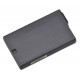 Bateria do laptopa Sony VAIO PCG-GRT230 5200mAh Li-ion 14,8V ogniwa SAMSUNG
