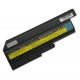 Bateria do laptopa IBM Lenovo ThinkPad W500 10400mAh Li-ion 10,8V ogniwa SAMSUNG