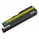 Bateria do laptopa IBM Lenovo ThinkPad W500 10400mAh Li-ion 10,8V ogniwa SAMSUNG