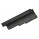 Bateria do laptopa IBM Lenovo ThinkPad W500 10400mAh Li-ion 10,8V ogniwa SAMSUNG