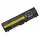 Bateria do laptopa IBM Lenovo ThinkPad W520 5200mAh Li-ion 10,8V ogniwa SAMSUNG