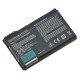 Bateria do laptopa Acer TravelMate 5330 5200mah 11,1V