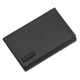 Bateria do laptopa Acer Kompatibilní CONIS71 5200mah 11,1V