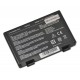 Bateria do laptopa Asus X8AIJ 5200mAh Li-ion 11,1V ogniwa SAMSUNG