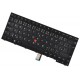 Klawiatura do laptopa Lenovo ThinkPad E470 CZ/SK czarna trackpoint