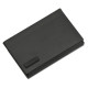 Bateria do laptopa Kompatibilní Acer 23.TCZV1.004 4400mah 10,8V